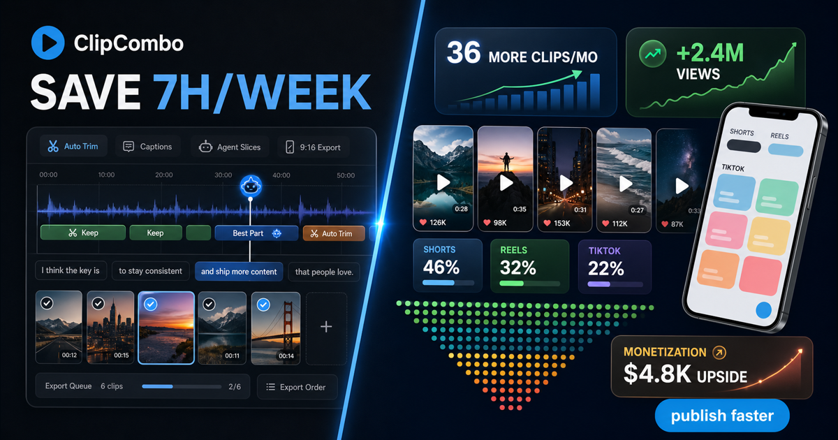 ClipCombo pricing plan explanation cover