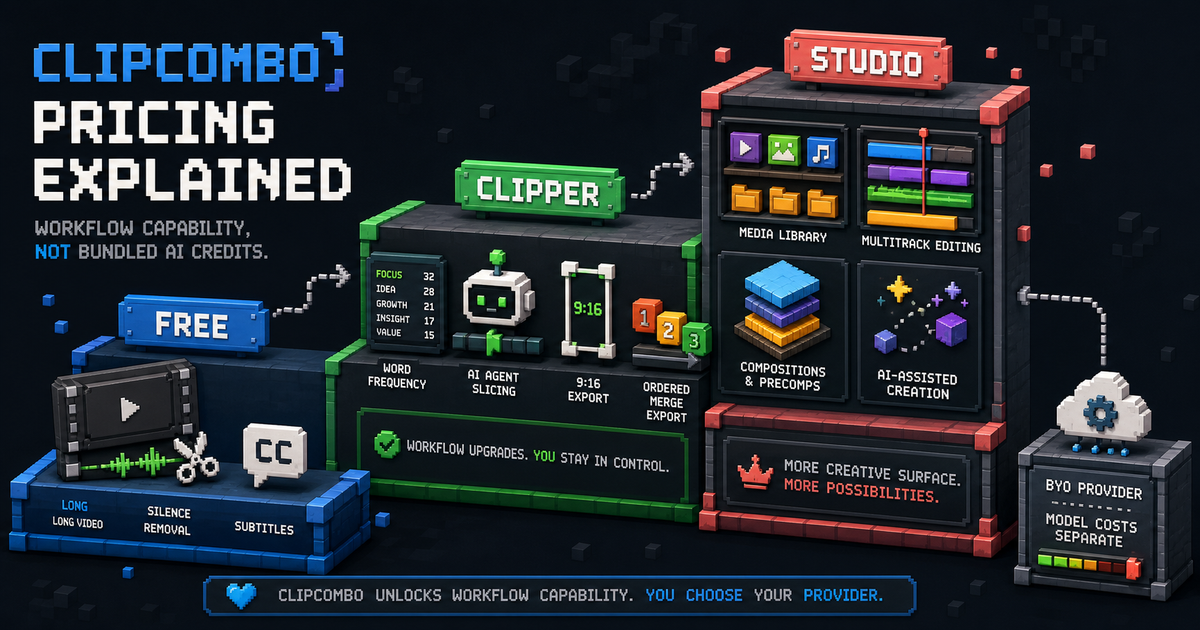 ClipCombo pricing plan explanation cover